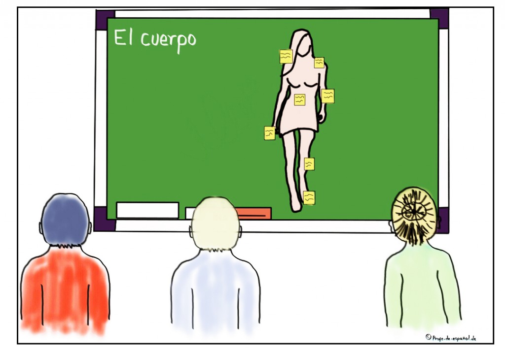 el-cuerpo-post-it