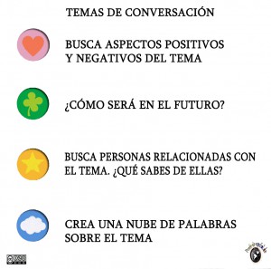 conversación