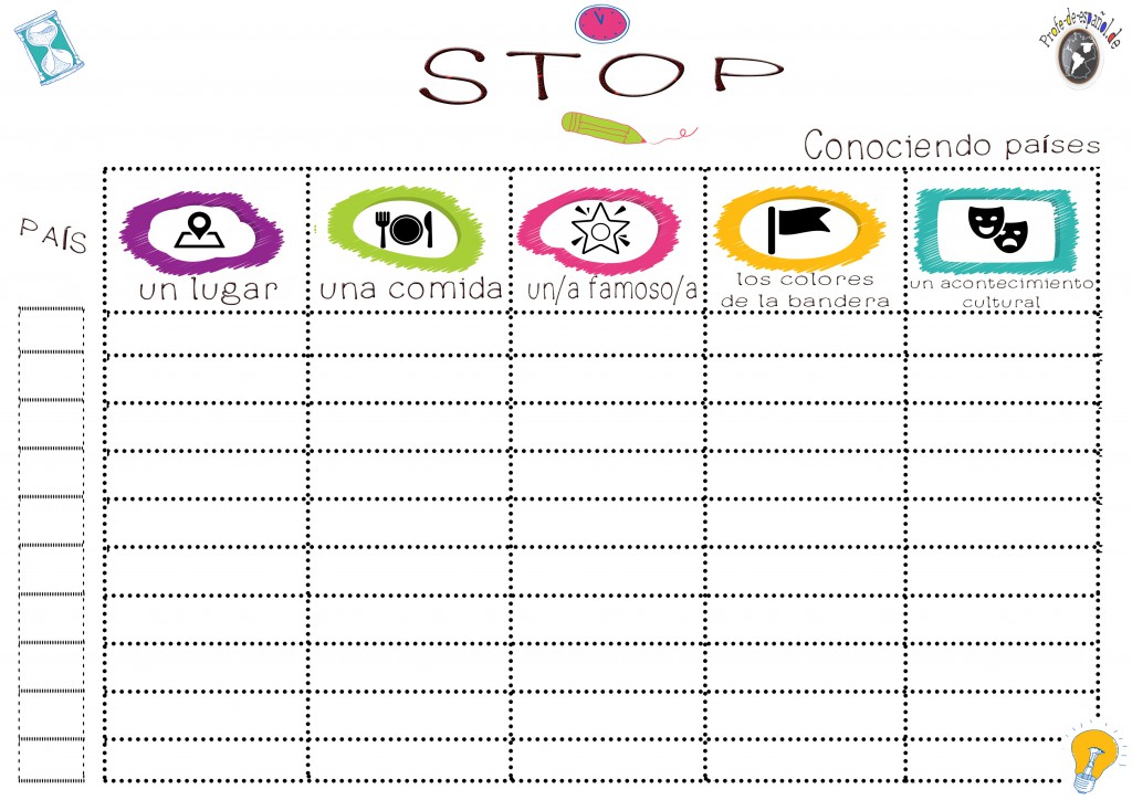 stop-geografía