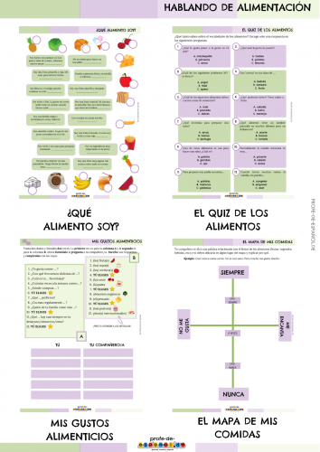 HABLANDO DE ALIMENTACIÓN